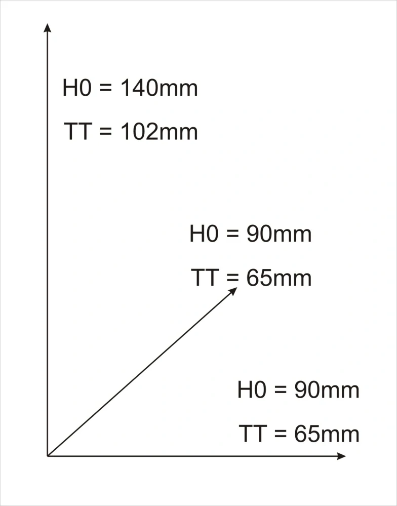 Vodárna 46/H KkStB H0